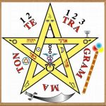 El Tetragrammaton